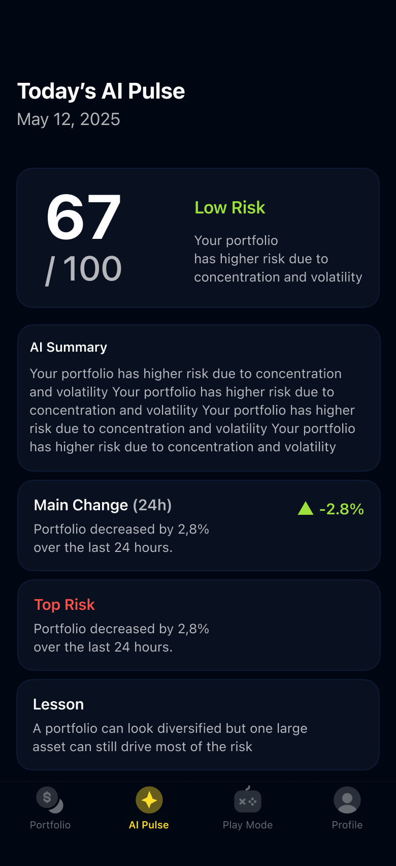 Risk score analysis
